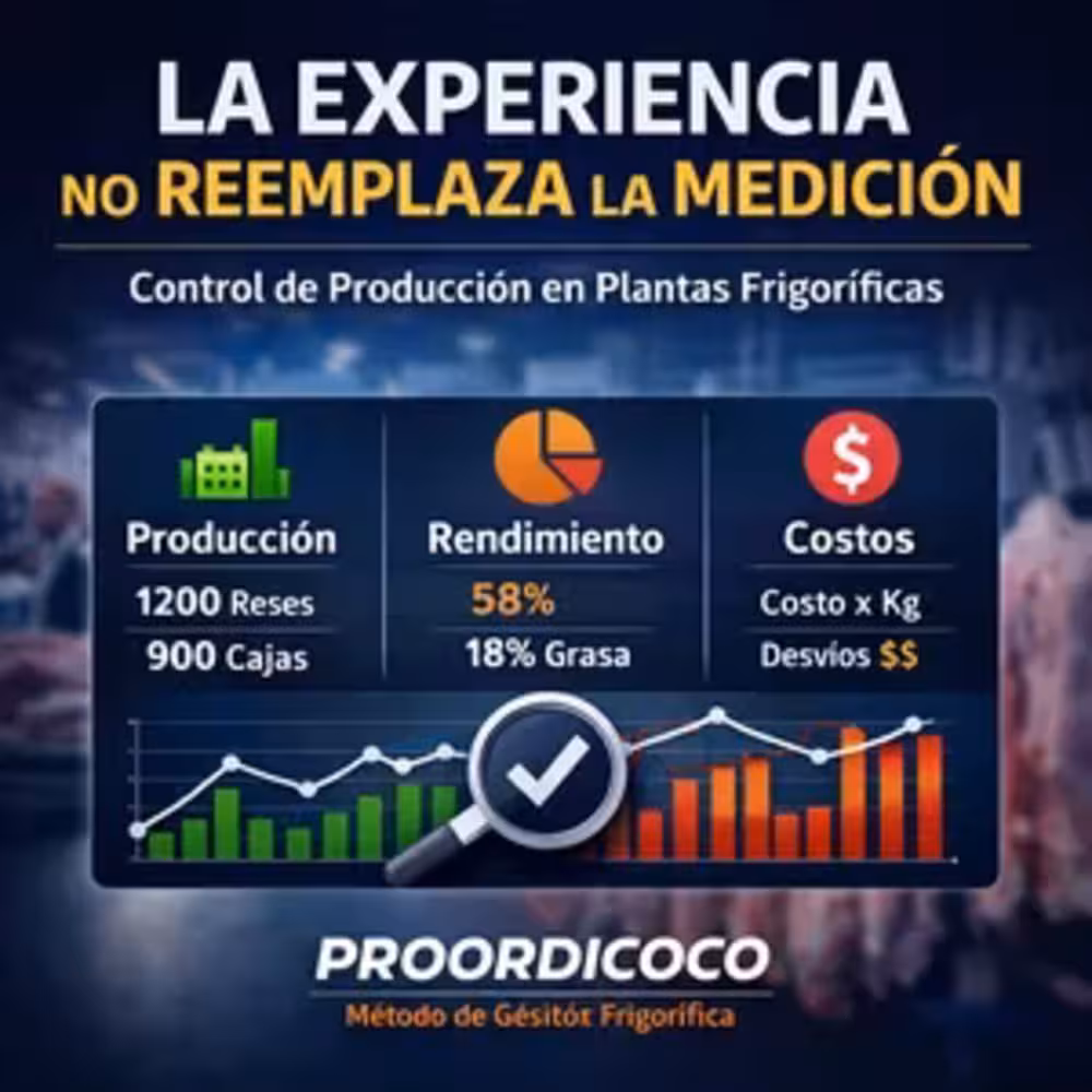 La experiencia no reemplaza la medición (Digital)